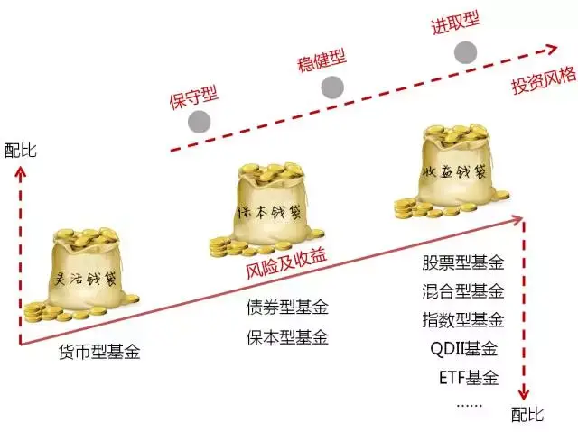 伯克希尔哈撒韦计划出售威瑞信(VRSN.US)部分股份，募资最高12.5亿美元