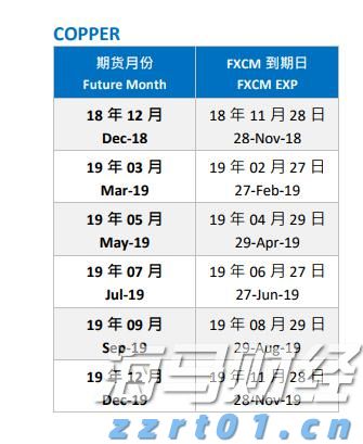 Counterpoint：2025年第二季度全球智能手机市场营收同比增长10% 首次突破1000亿美元