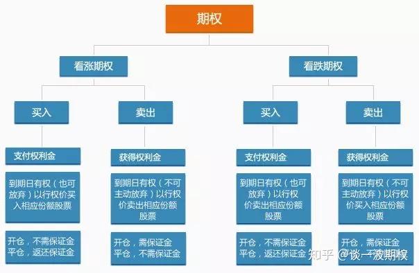 地瓜红薯淀粉加工废水处理设备及方法工艺（土豆淀粉废水处理方法）