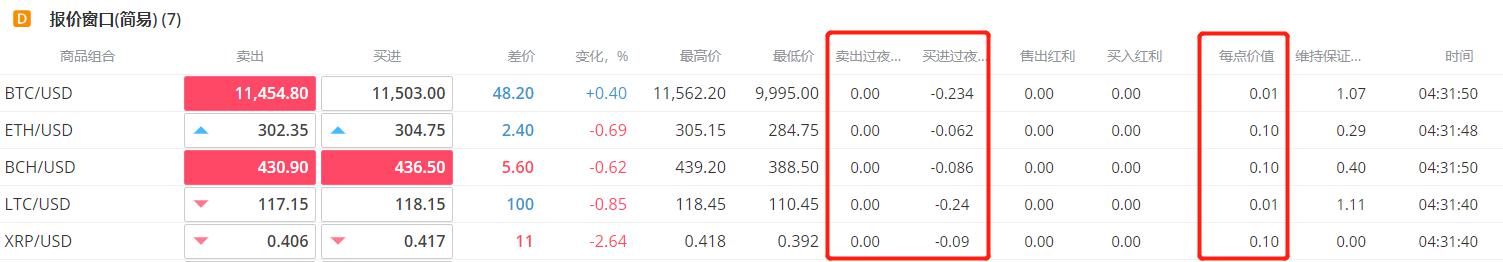 苹果(AAPL.US)财报电话会：对AI收购持开放态度，关税刺激消费贡献1%增长