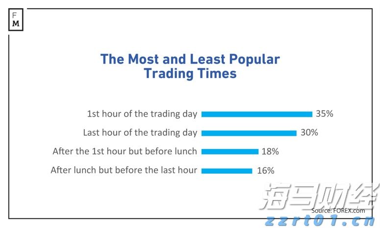 美股前瞻 | 三大股指期货普涨，苹果(AAPL.US)与亚马逊(AMZN.US)即将公布财报