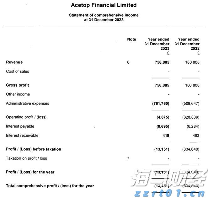 德国市场回暖助力沃达丰(VOD.US) Q1业绩提升