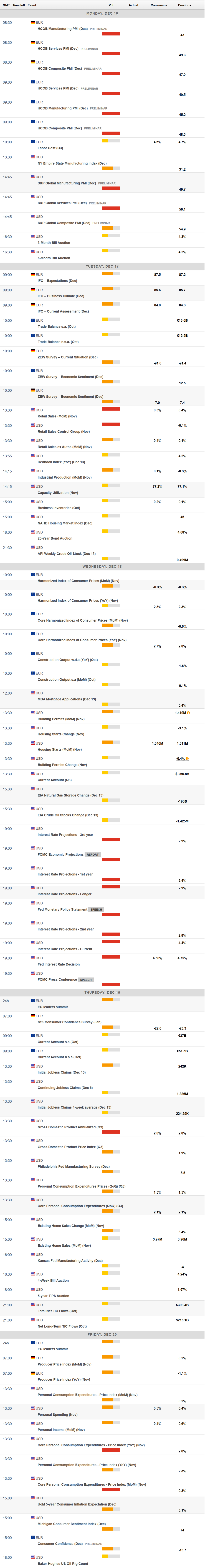 高盛(GS.US)计划以171亿美元投资全球冰淇淋巨头Froneri