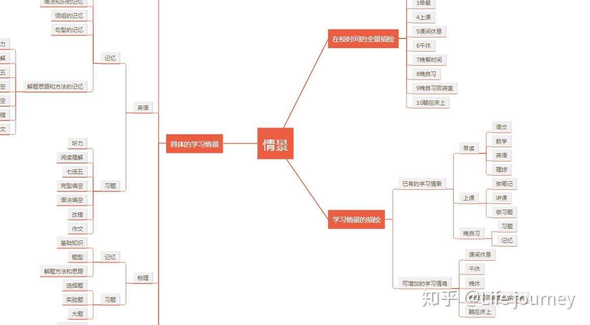 快讯丨2024年度县（市、区）党委书记和市直有关工委（党委、党组）书记抓基层党建工作述职评议会召开