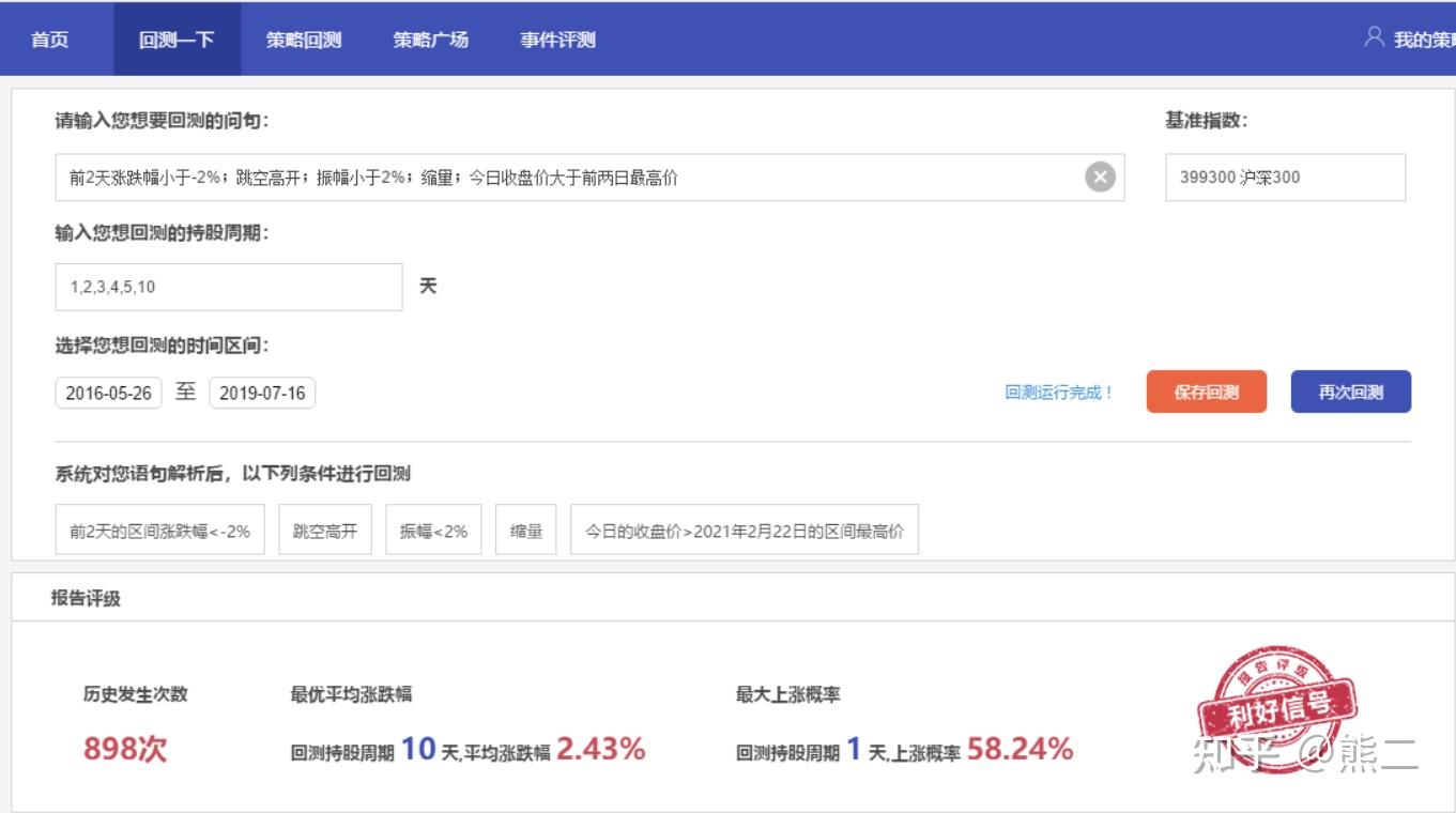 克而瑞发布2025中国房地产投资前景排行榜：上海、北京稳居前二 一线城市率先释放更多筑底信号