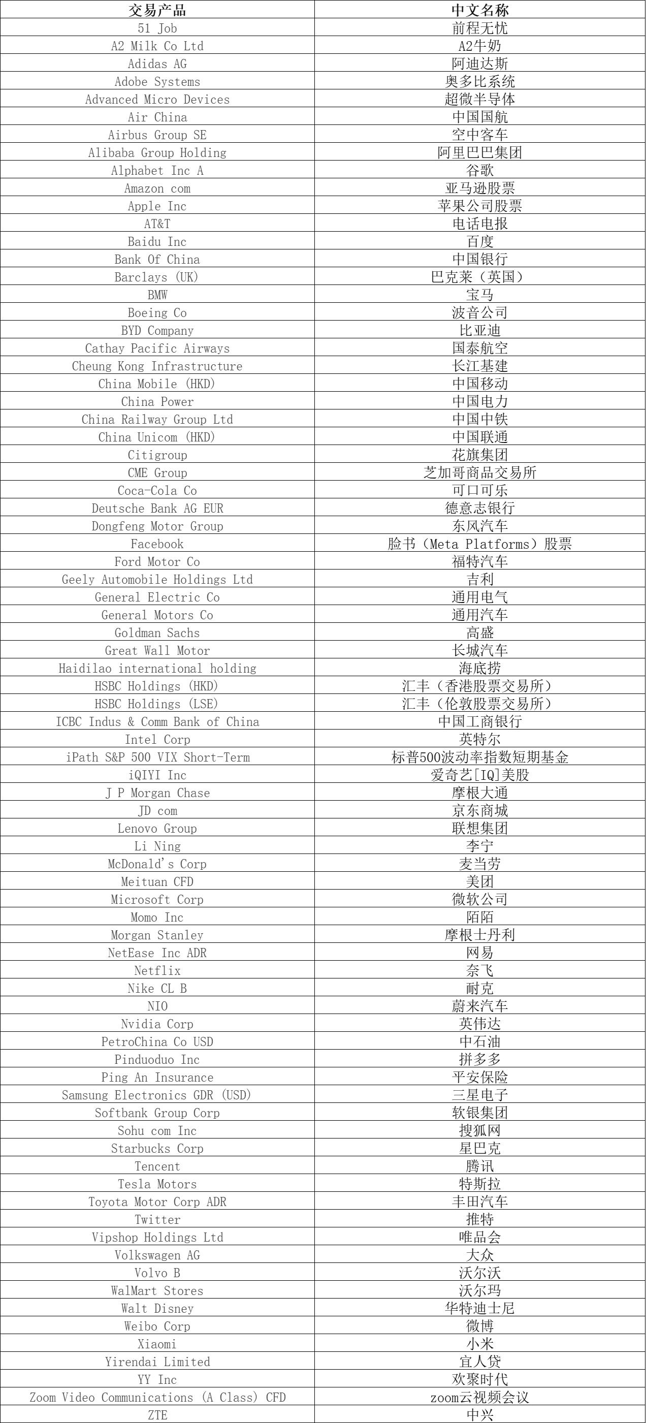 北京公布8起医疗美容类违法案件典型案例