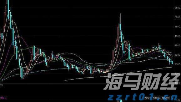 光大证券：纯碱、PVC下游需求待回升 “反内卷”政策可能加速供给侧出清