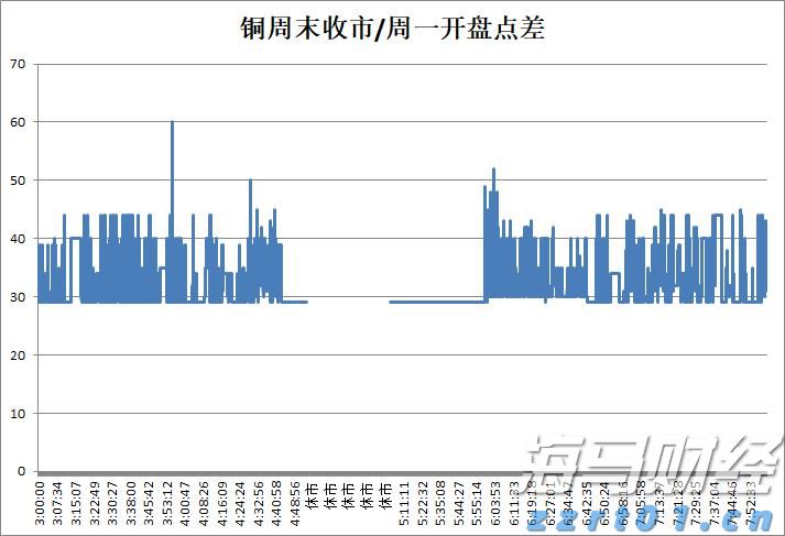 mbr污水处理工艺详细介绍及原理流程（mbr污水处理工艺原理）
