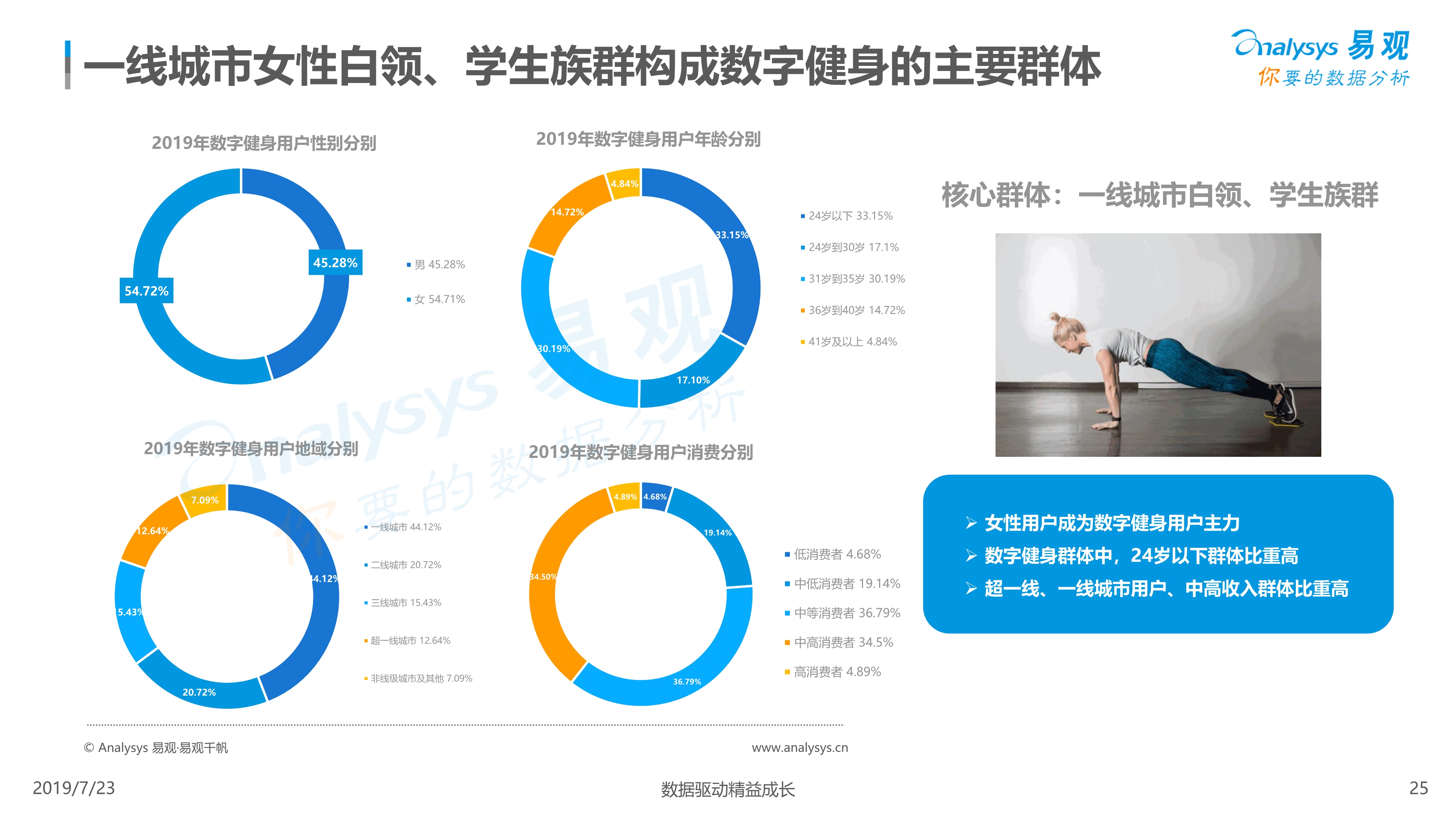 抢险救援机械理论+实操！2025年省级公路工程应急抢险作训演练在梅城举行