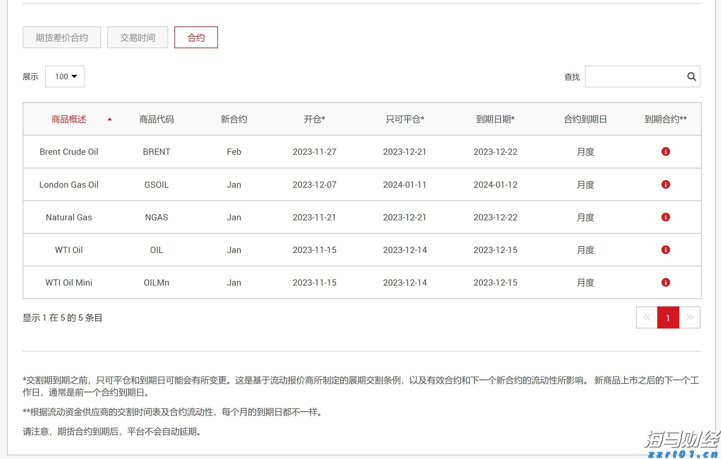 广东水利防汛应急响应提升至Ⅱ级