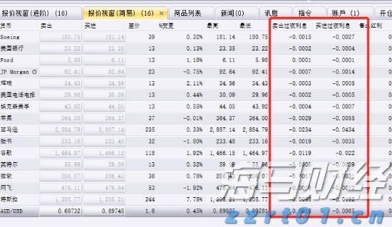 聚焦“川渝滇”旅游市场精准宣传 引入团队8.6万人(次)到我州“慢游细品”