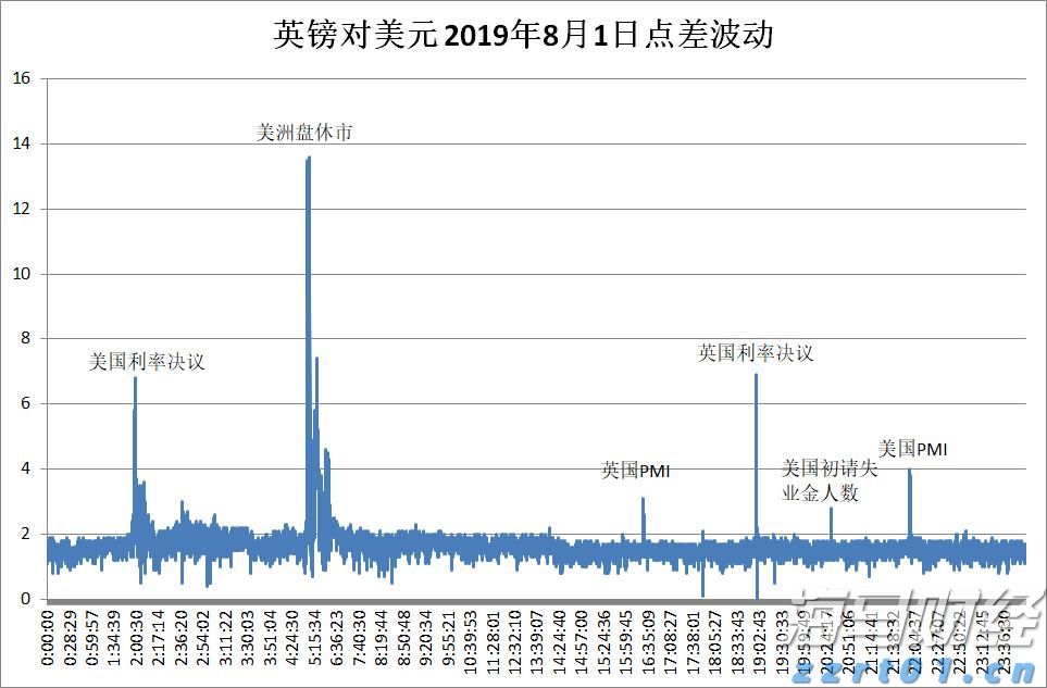 广湛高铁湛江北站电路调试完成