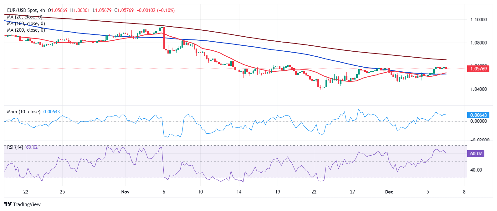 未来上涨潜力受限？Evercore下调思科(CSCO.US)评级至“与大盘持平”