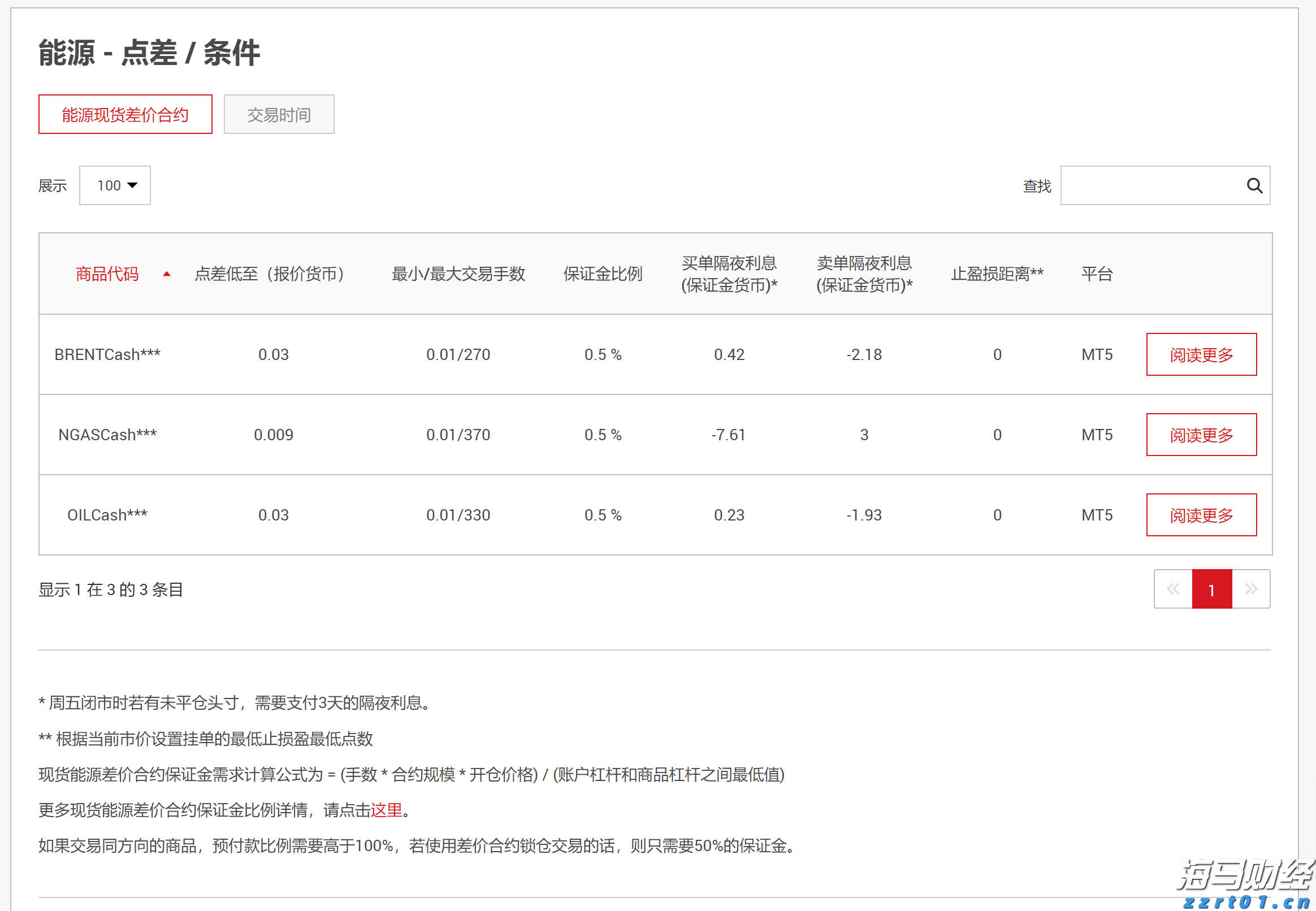 山东省市场监管系统执法稽查工作暨2022民生领域“铁拳”行动部署会召开