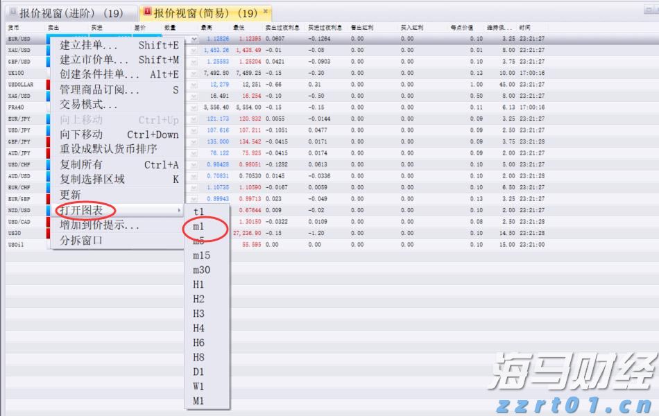 梅州化妆品实现首次出口！