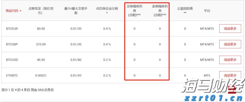 微软(MSFT.US)将Copilot深度嵌入浏览器，重塑搜索体验