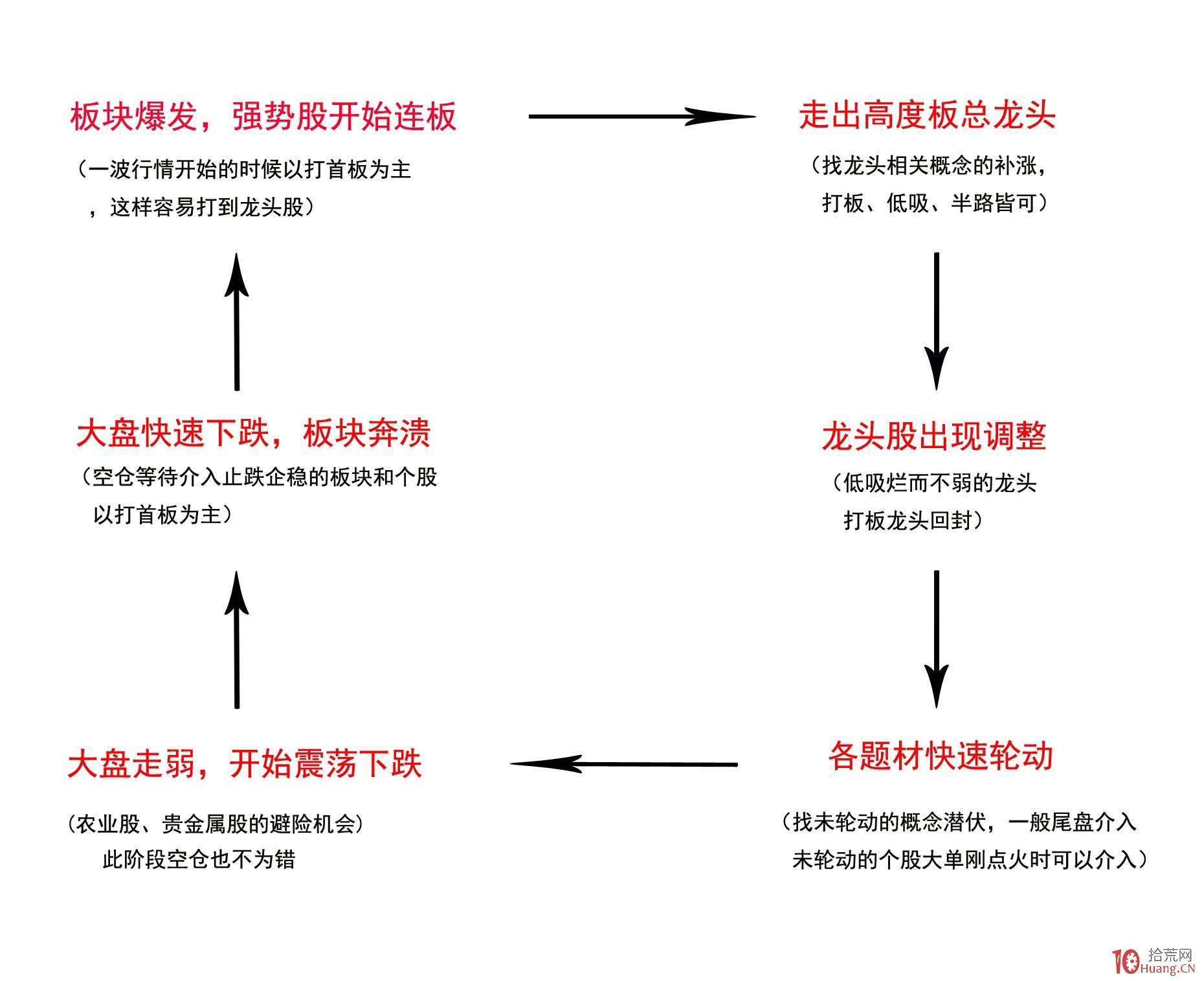 大墅镇：文明乡风焕新生 乡村振兴注新力