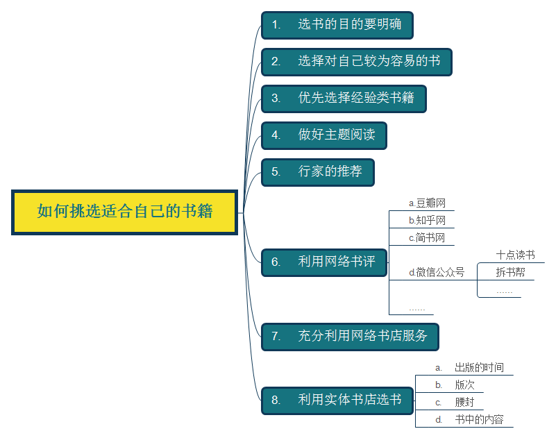 州文旅集团陆基生态渔业三产融合项目二期投产