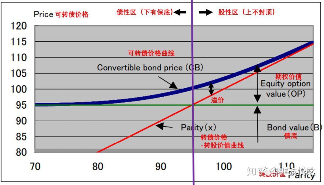 工商银行马鞍山分行举办“青春筑梦 奋斗有我”青年员工座谈会