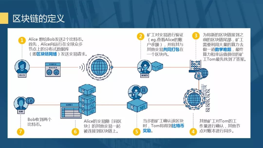 我市2个项目在2025中国产业转移发展对接活动（广西）开幕式现场签约