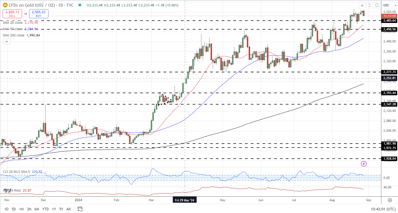 嘉信理财(SCHW.US)宣布200亿美元股票回购计划，展现增长信心
