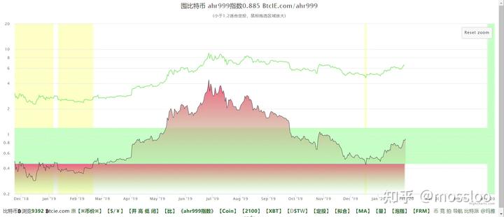 财报季繁荣背后的隐忧：RBC警告关税仍是美股的一大风险
