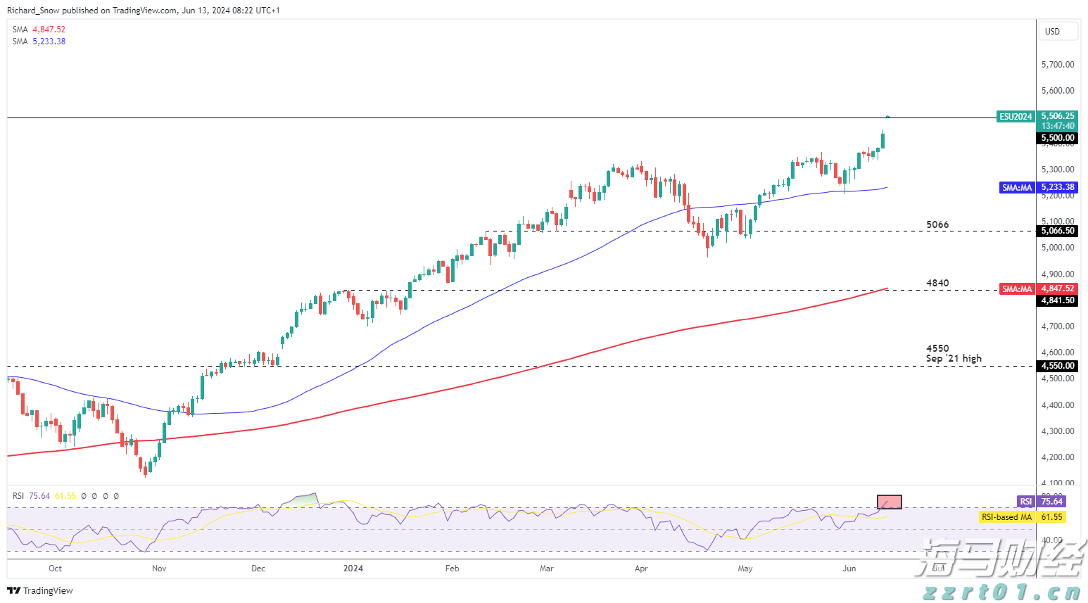 麦克莫兰铜金(FCX.US)Q2盈利超预期 铜关税政策或带来16亿美元利润
