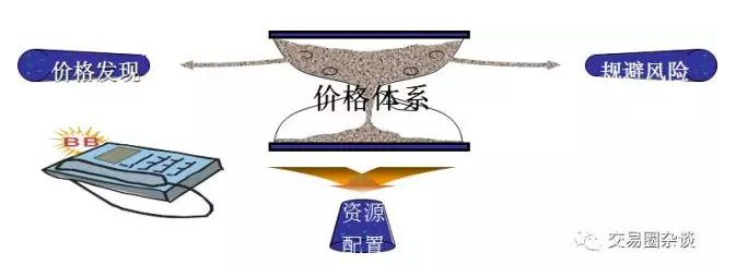 百胜中国(09987)发布2025年第二季度业绩，经营利润3.04亿美元 同比增长14%