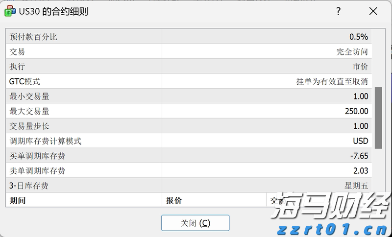 油价下调！7月16日零时起，加满一箱92号汽油将少花5元！