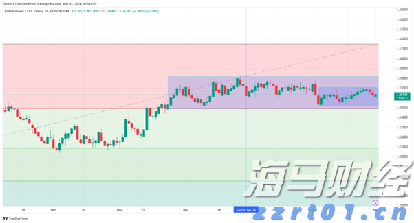 北水动向|北水成交净买入201.84亿 北水大举抢筹港股ETF 全天买入盈富基金(02800)近73亿港元