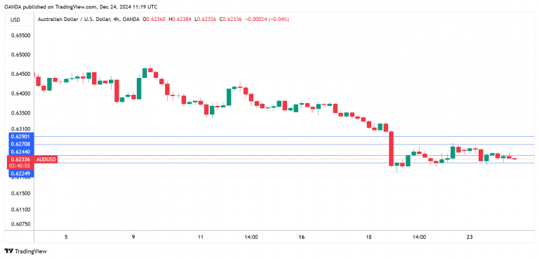 “科创”+金融的双向奔赴