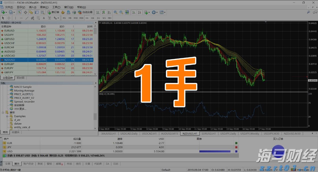 A股午评 | 创业板指半日涨0.69% 固态电池板块表现强劲 机器人个股实现10连板