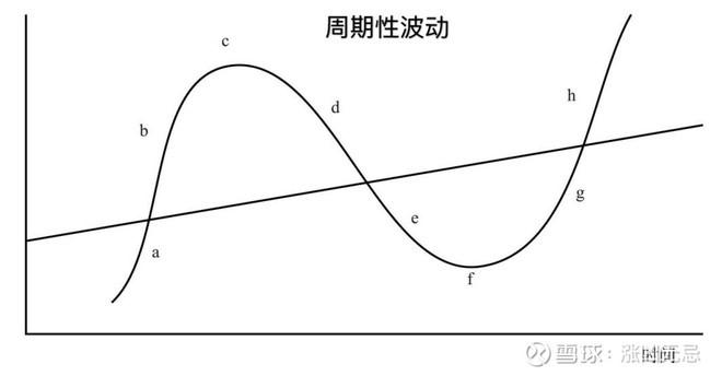重庆积极构建市场监管消费环境建设标准体系