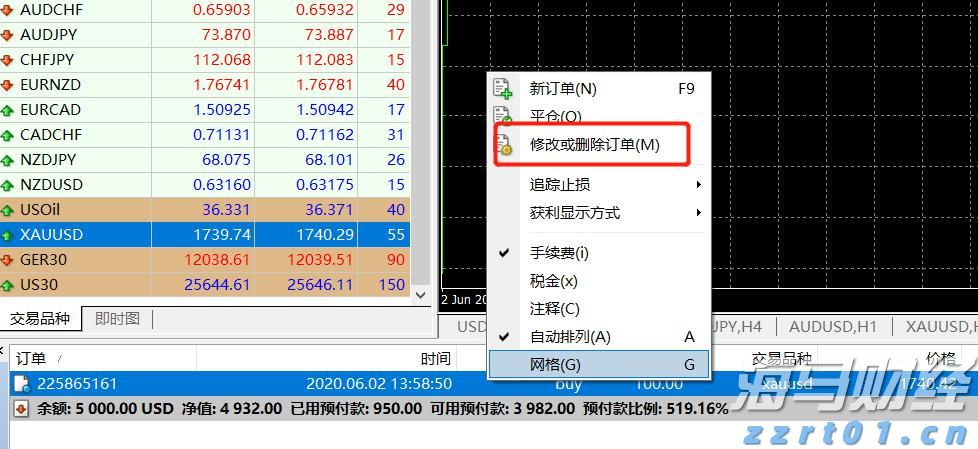 瑞银：全球股市短期整理 中期泡沫风险上升