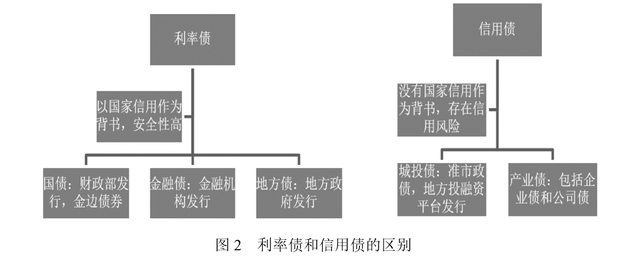 港股2025上半年表现报告：日均成交额同比增长118% ETF与衍生品全面启动
