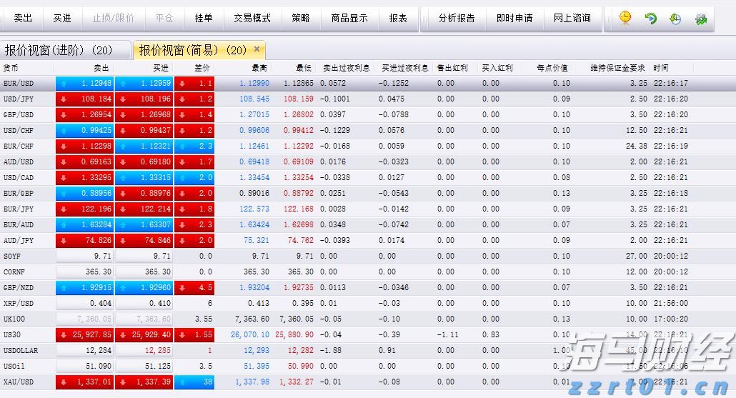 加强药品“行刑衔接”，上海市五部门联合发布《上海市药品行政执法与刑事司法衔接工作实施细则》