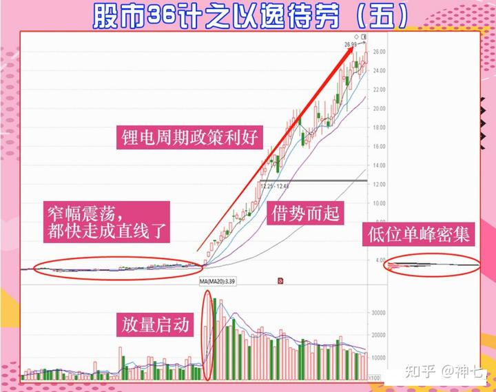 长三角三省一市签署公平竞争政策一体化推进合作协议 服务构建全国统一大市场