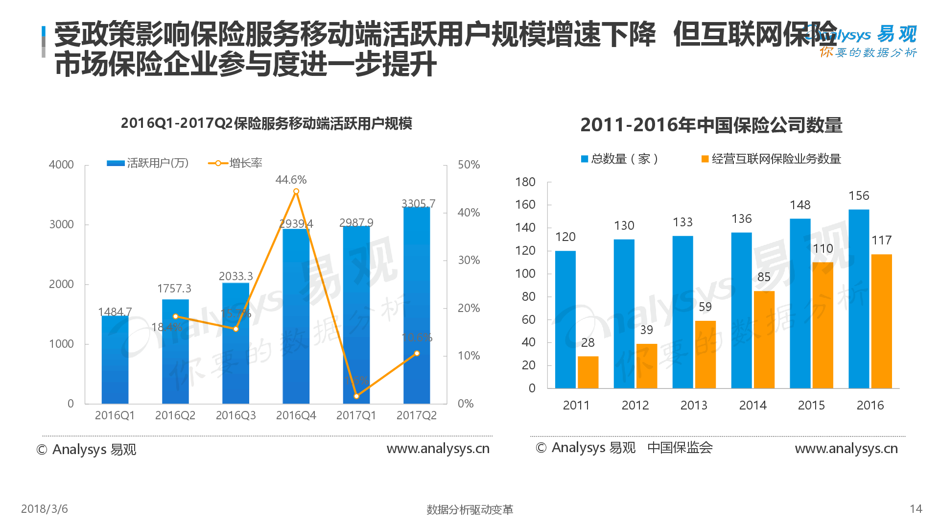 橡胶污水污染原因及解决办法（橡胶厂废水处理流程分享）