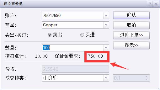 A股开盘速递 | 三大股指表现不一 乳业概念显著上涨
