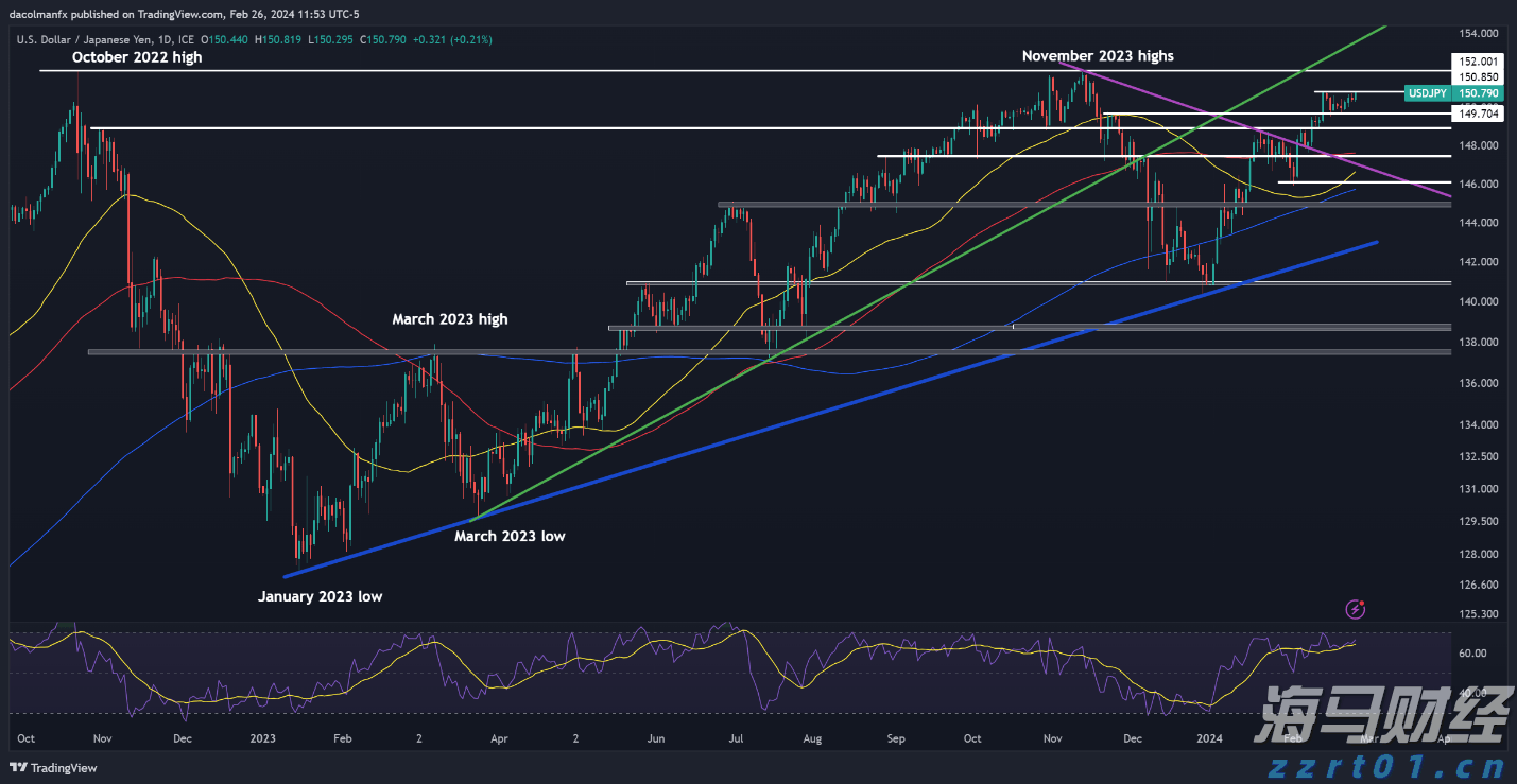 7月5日起,湛江住房公积金再次调整最高贷款额度