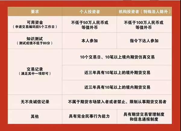 紧张局势加剧！鲍威尔坚持不降息 特朗普要求美联储理事会“介入”