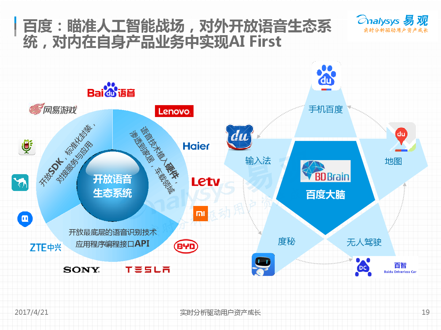 科技巨头因AI利好股价激增 Meta(META.US)和微软(MSFT.US)单日共增4000亿美元