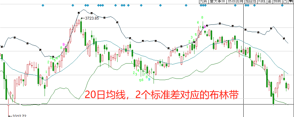 台积电(TSM.US)业绩稳健却面临双重挑战，估值高企竞争加剧