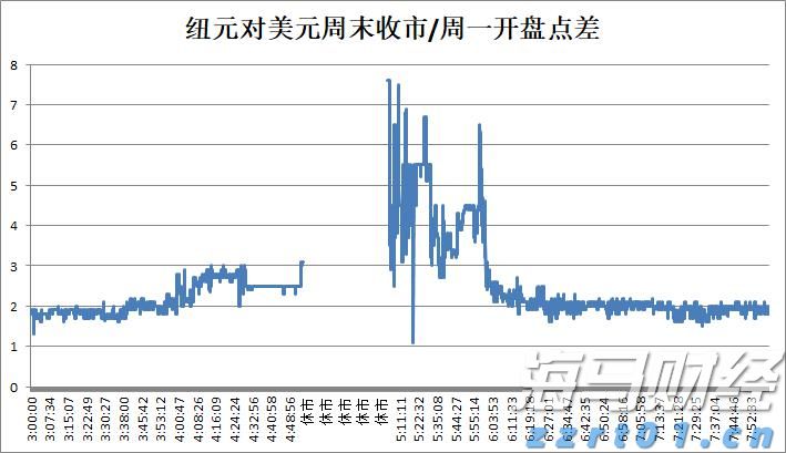 泰康人寿快速赔付重疾保险金21万余元