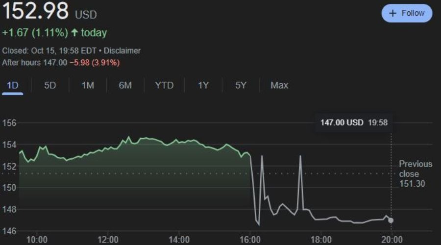 STRC重新定义比特币投资 Strategy(MSTR.US)迎来了“iPhone时刻”？