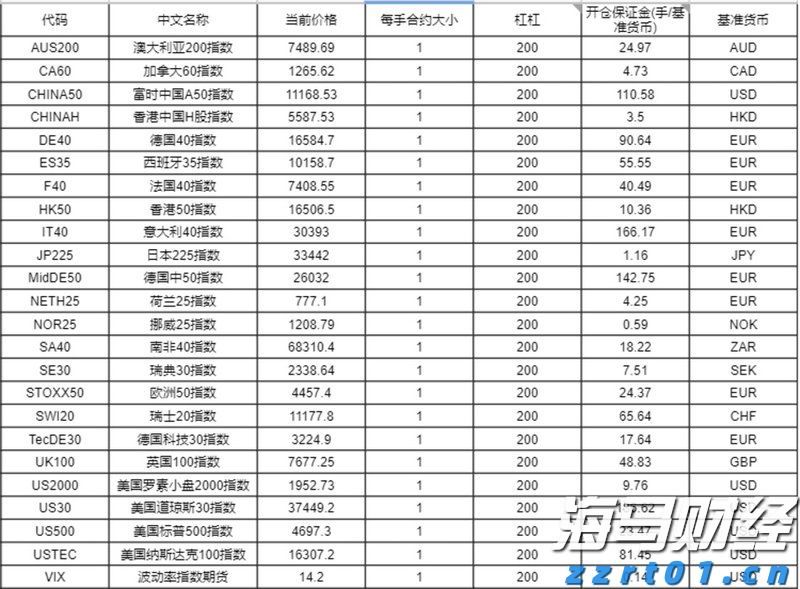 福建省发布21项省地方标准