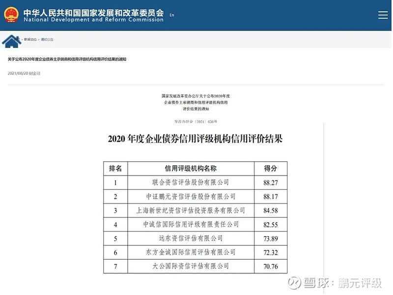 隔夜美股 | 纳指与标普500指数再创新高 特斯拉(TSLA.US)下跌8.2%
