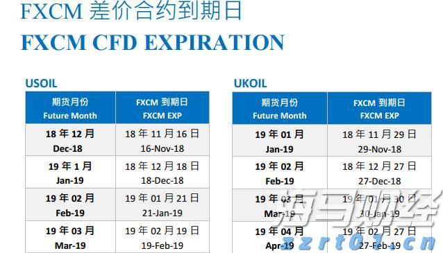 美国银行（BAC.US）连续11年增加股息，获机构“强力买入”评级