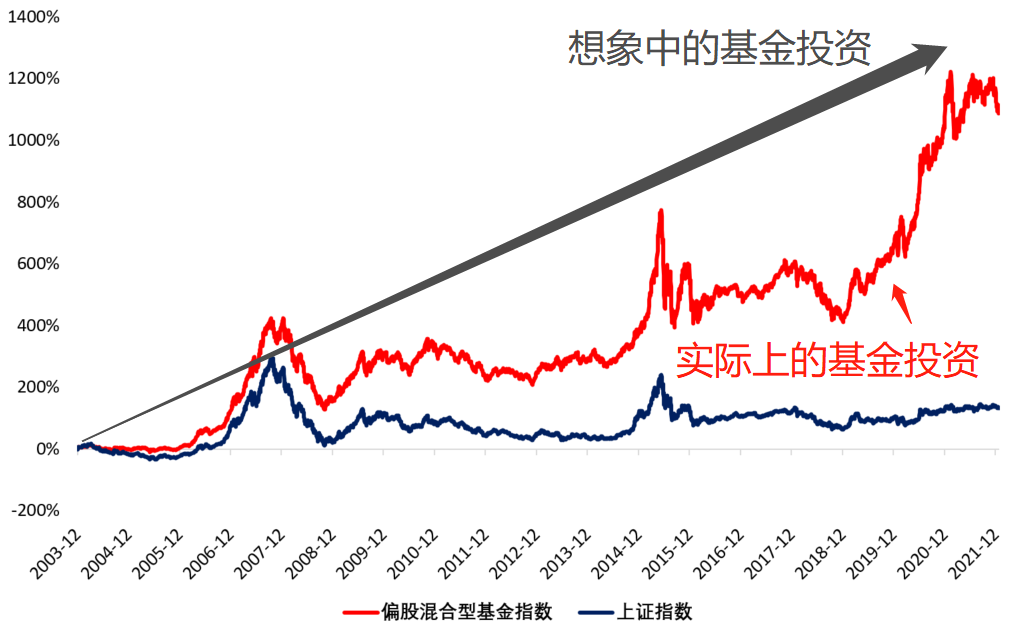 陕西：加强食品安全风险防控 确保“防得准、控得住、治得实”