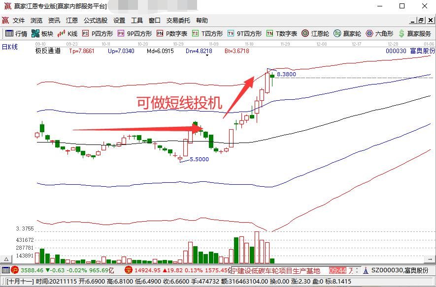 轧钢厂水处理工艺流程